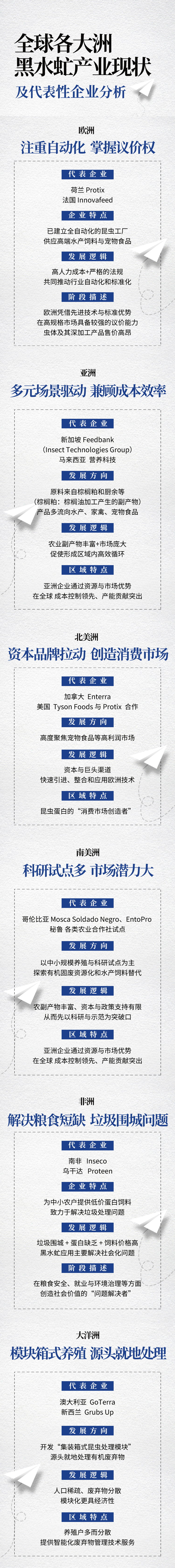 笨农集团 新闻资讯配图