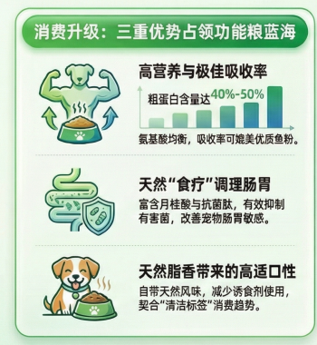 笨农集团 新闻资讯配图